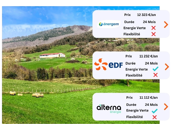 Comparatif electricité en agrculture